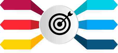 GOOGLE BUSINESS PROFILE OPTIMIZATION, LOCAL SEO SERVICE | TRIVANDRUM | KERALA